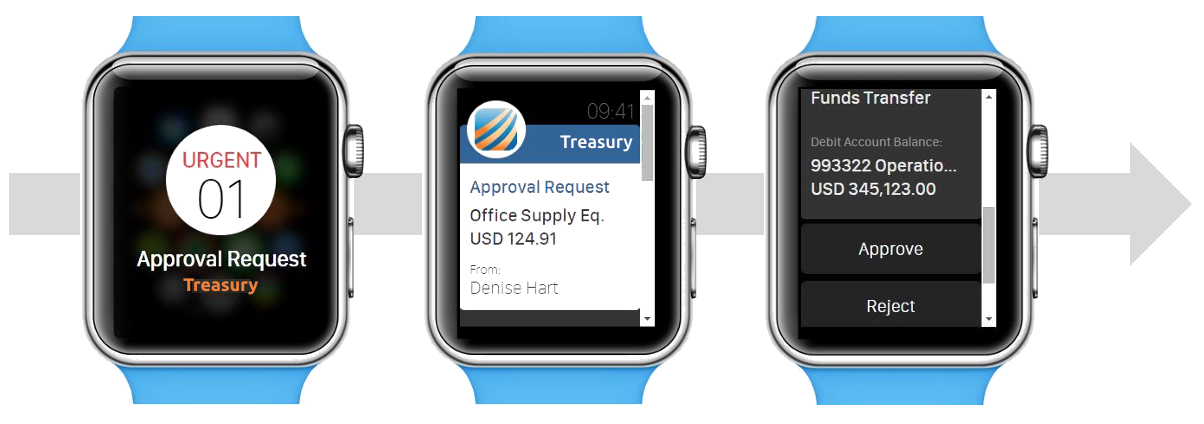 Mobile Payment Confirmations Image